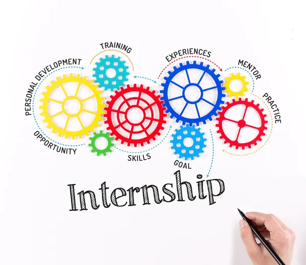 internship for students and graduates