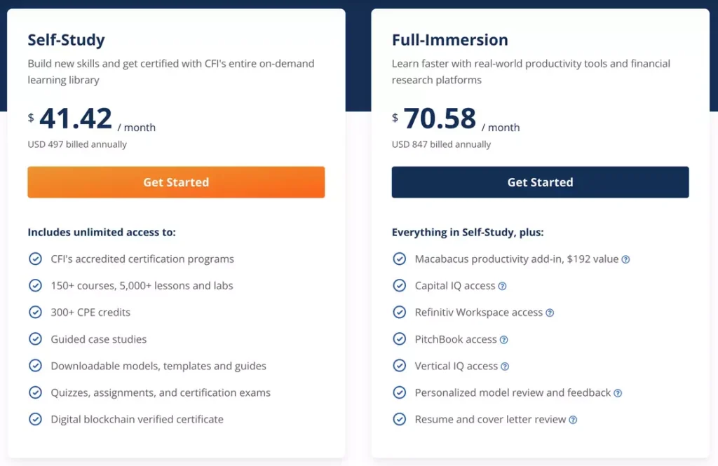 cfi pricing