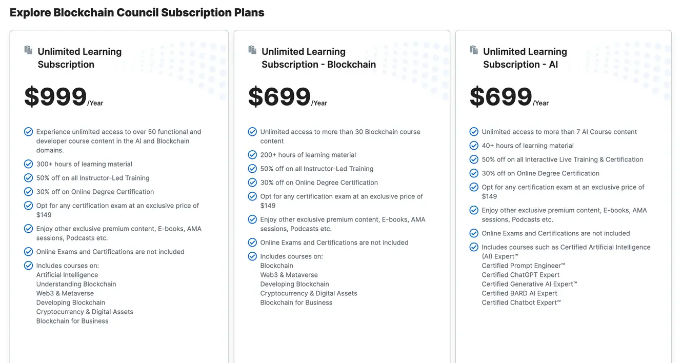 blockchain council subscription