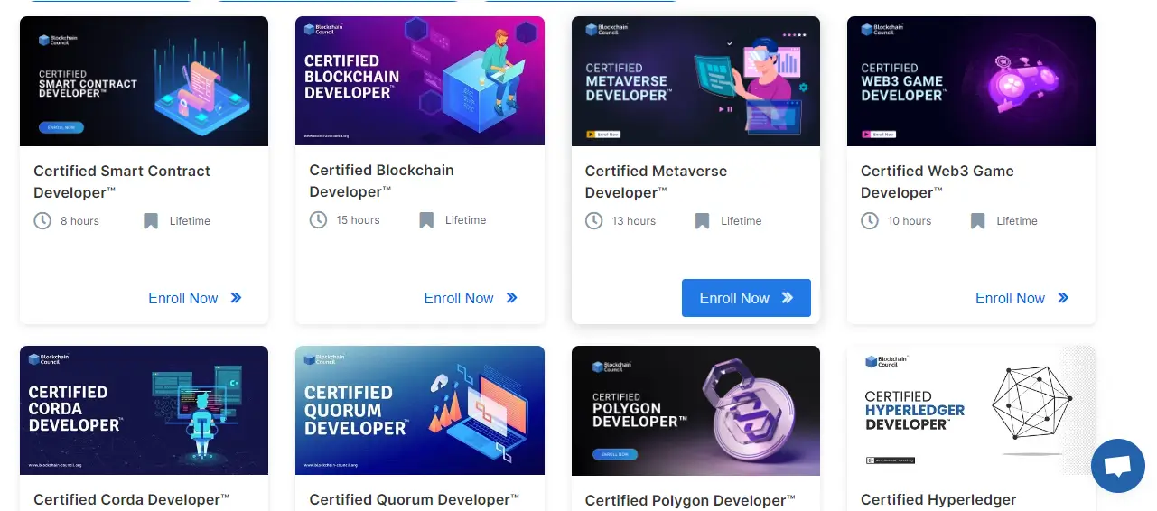 blockchain council certification