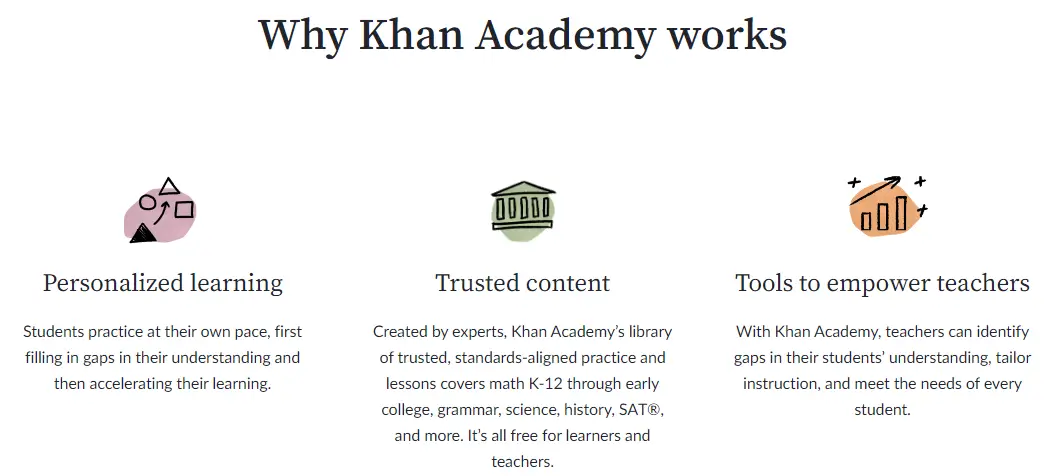 A snapshot from khan academy website