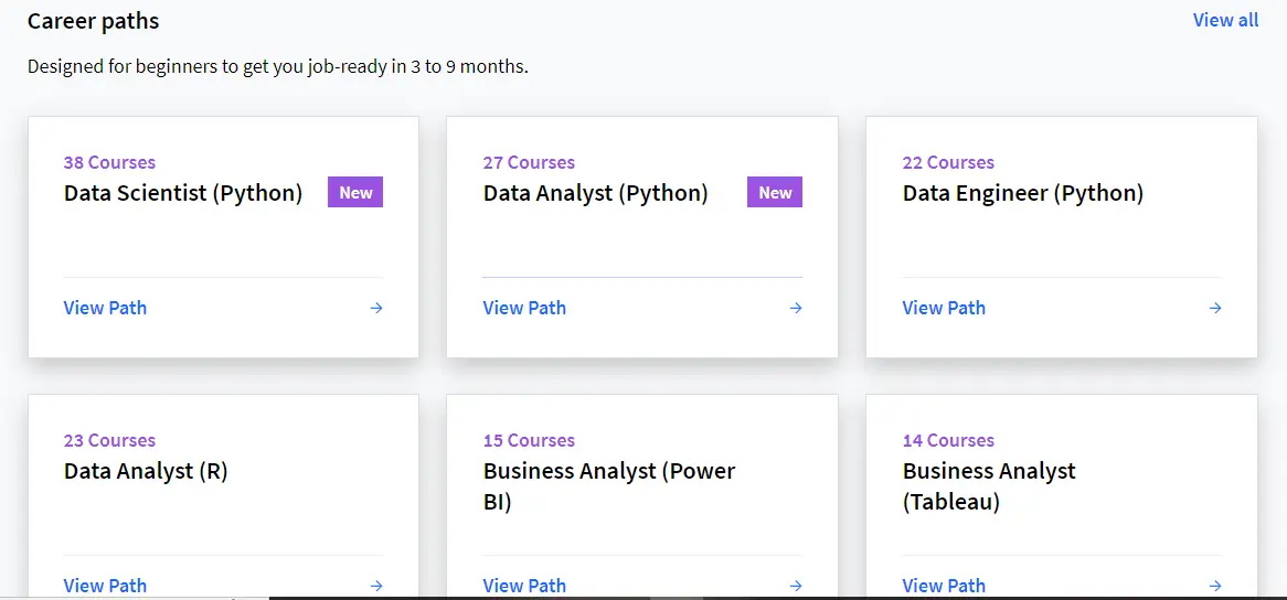 Dataquest career paths