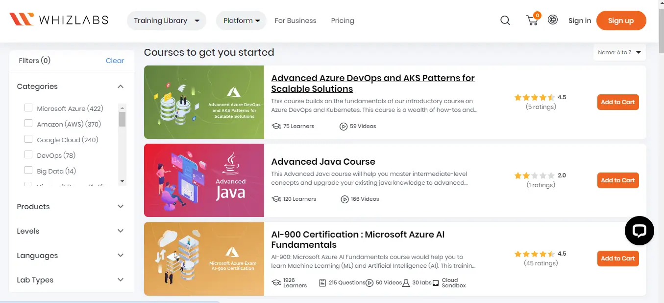 A screenshot of Whizlabs course catalog.
