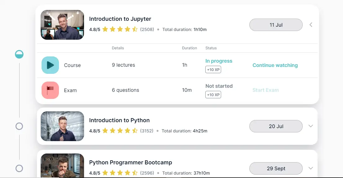 Image showing Customized learning path option in 365 Data Science.