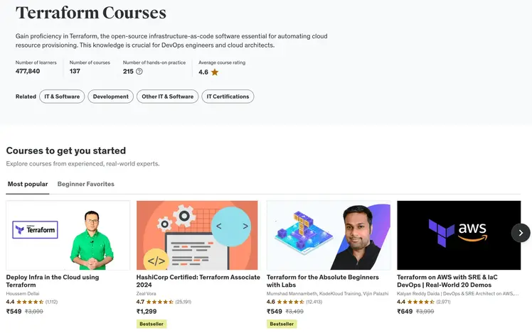 udemy terraform courses catalog