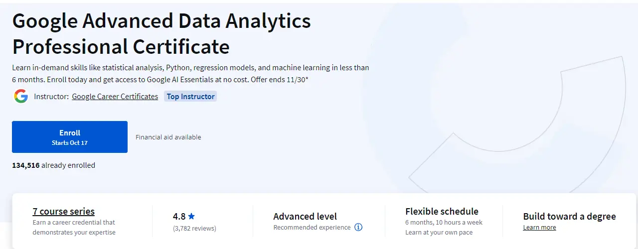 Google Advanced Data Analytics Professional Certificate