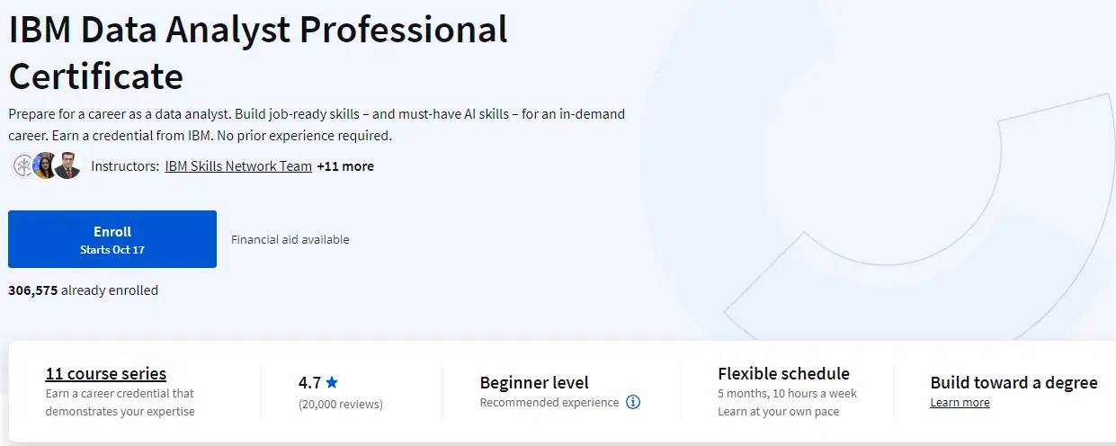 IBM Data Analyst Professional Certificate