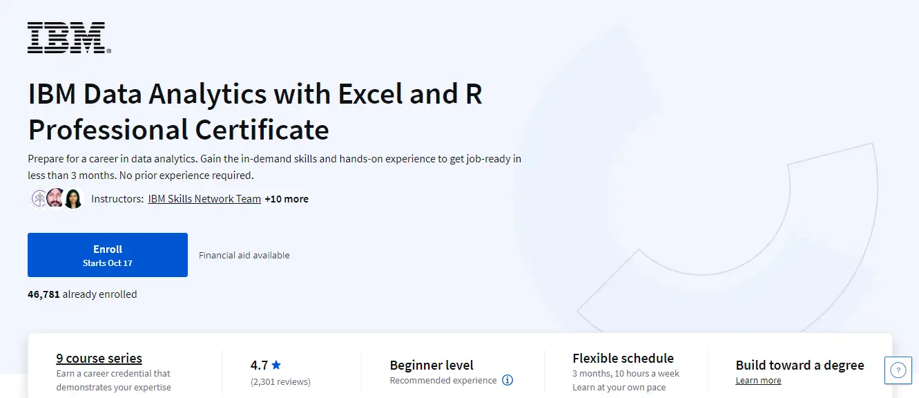 IBM Data Analytics with Excel and R Professional Certificate