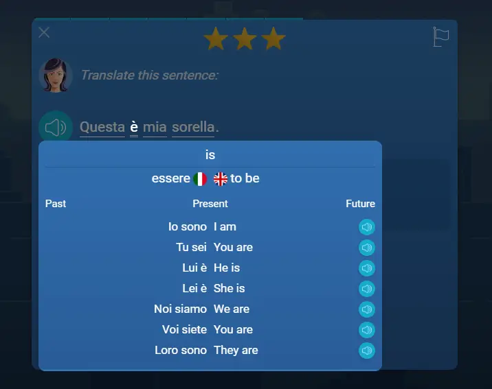 Mondly verb tenses guide