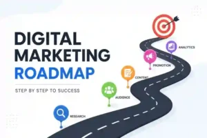 Digital Marketing Roadmap